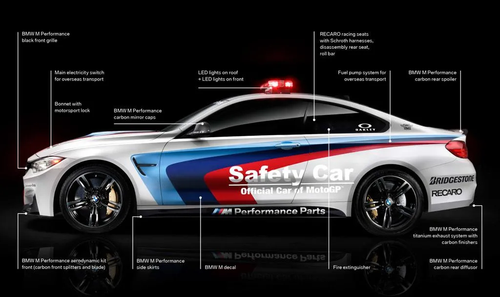 bmw-m-official-car-of-motogp-media-guide-2014-p90145227_highres