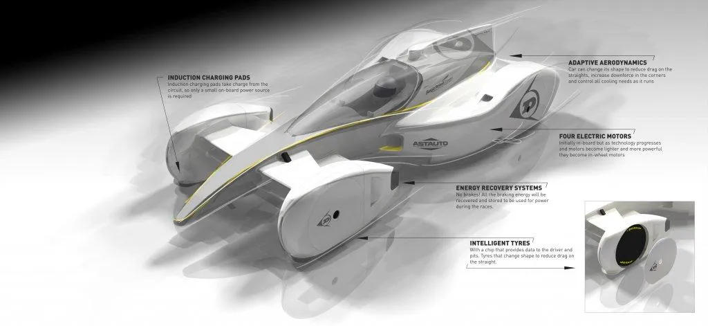 Dunlop presenta la macchina da corsa disegnata da Sergio Rinland