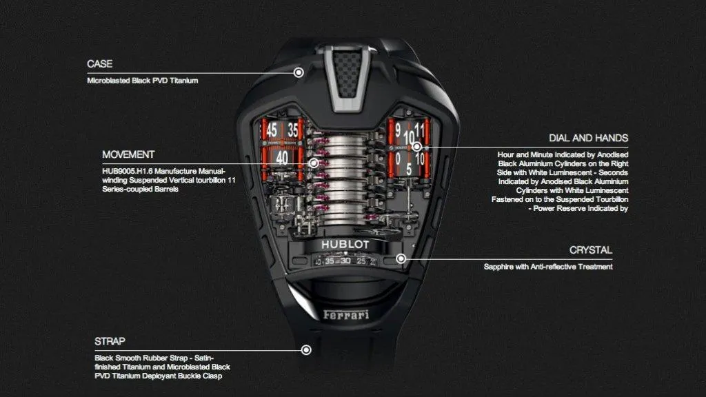Componenti e materiali MP-05