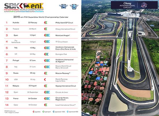 superbike tailandia 2° turno 2