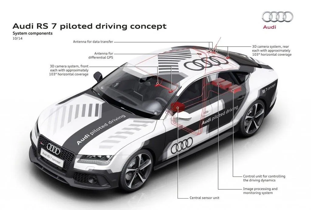 Audi con la A7 presenta l'auto che guida da sola (FOTO e VIDEO)