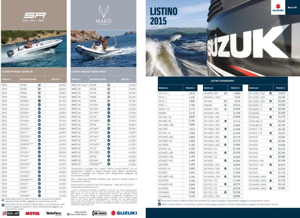 Suzuki Marine il nuovo ed eccellente DF 200AP che il mare (FOTO)