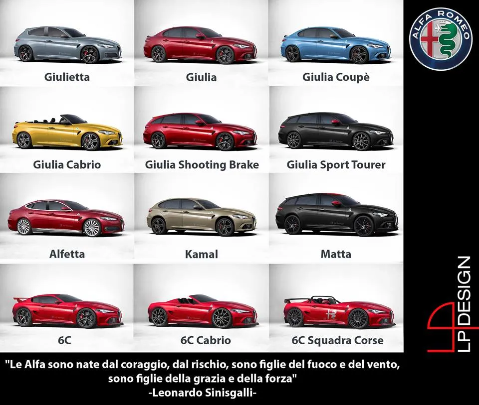 Ecco tuttii modelli della gamma Alfa Romeo "post Giulia" LP Design FB