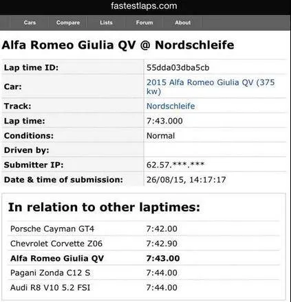 Foto: Pagina Facebook "Alfa Romeo Project 952"