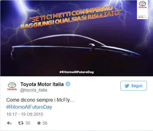 Tweet Toyota Smart #ritornoalfuturoday