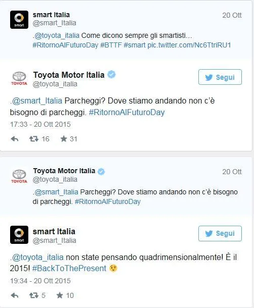 Tweet Toyota Smart #Ritornoalfuturoday Twitter