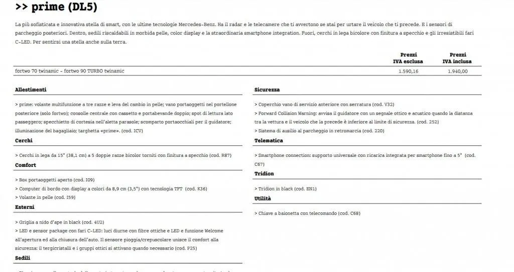 Smart fortwo cabrio prezzi: il listino completo
