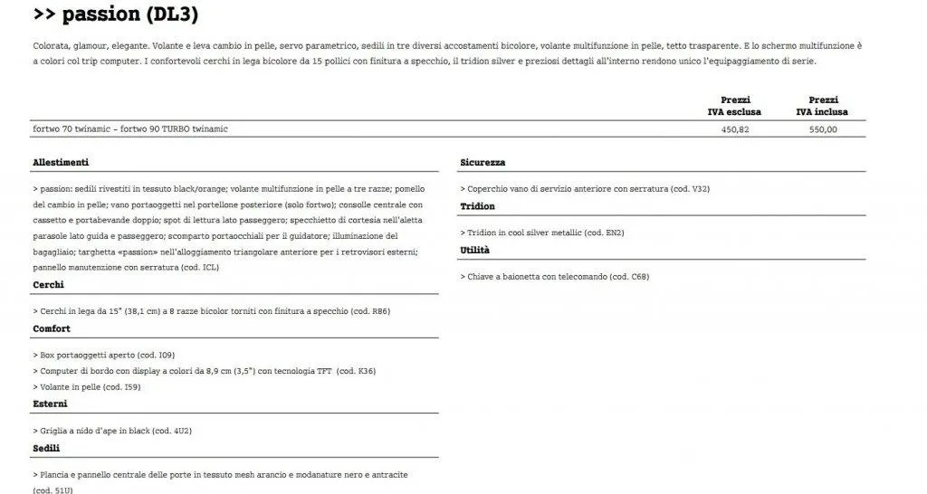 Smart fortwo cabrio prezzi: il listino completo