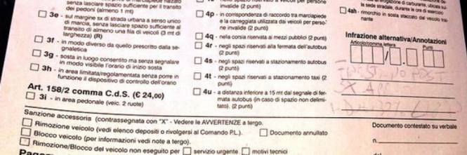 La multa comminata alla ragazza di Viterbo. (Fonte foto: ilgiornale.it)